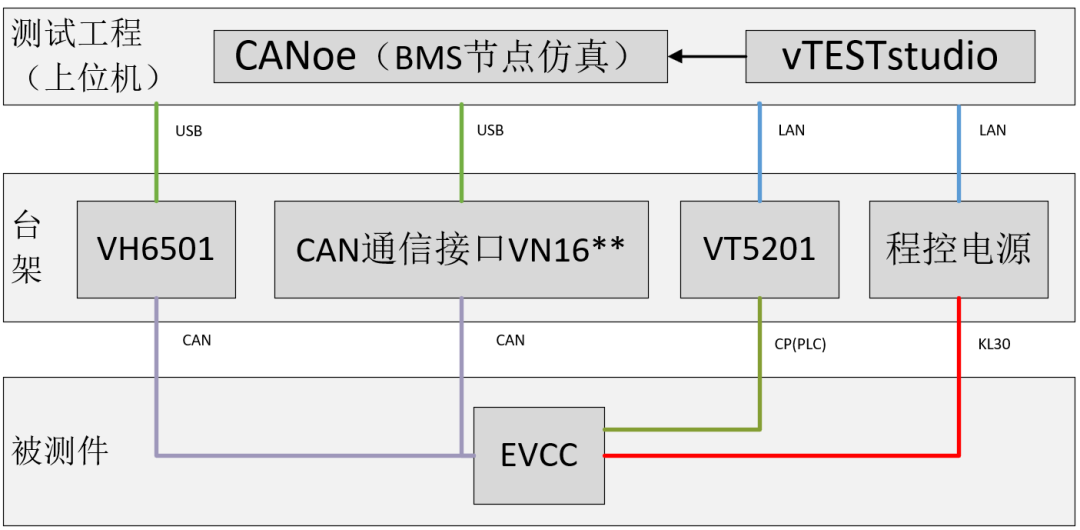 8de2a13e-436f-11f1-ab55-92fbcf53809c.png
