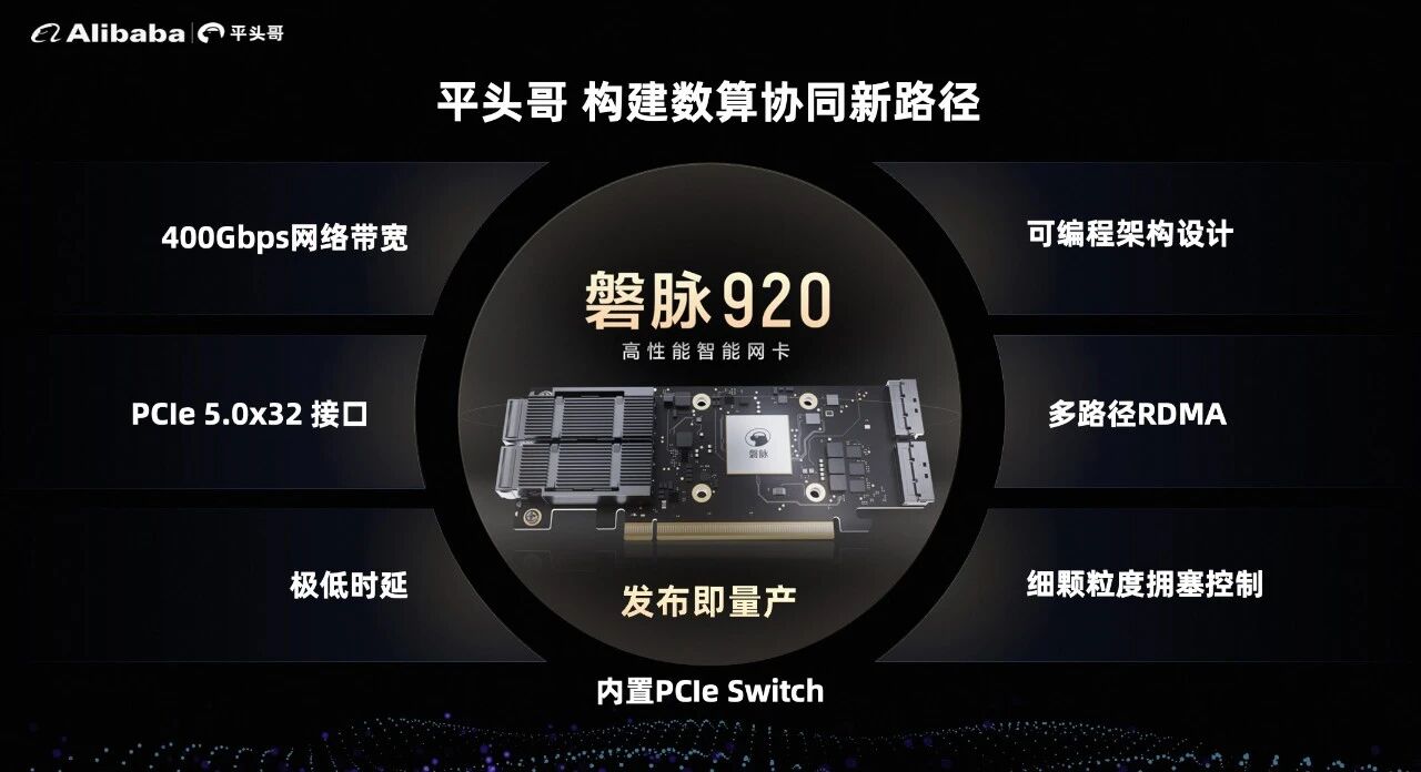 平头哥甩出首款智能网卡!400Gbps带宽、发布即量产,存算网全栈拼图就位
