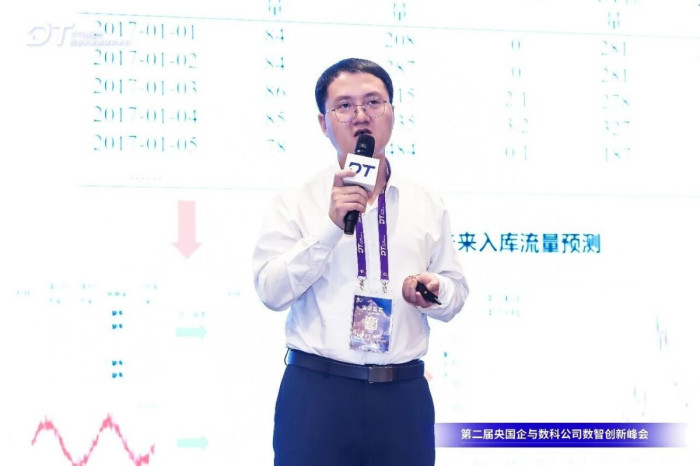 破局・重构・领航：第二届央国企与数科公司数智创新峰会圆满闭幕