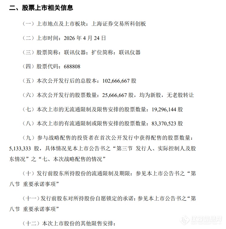联讯上市2.png