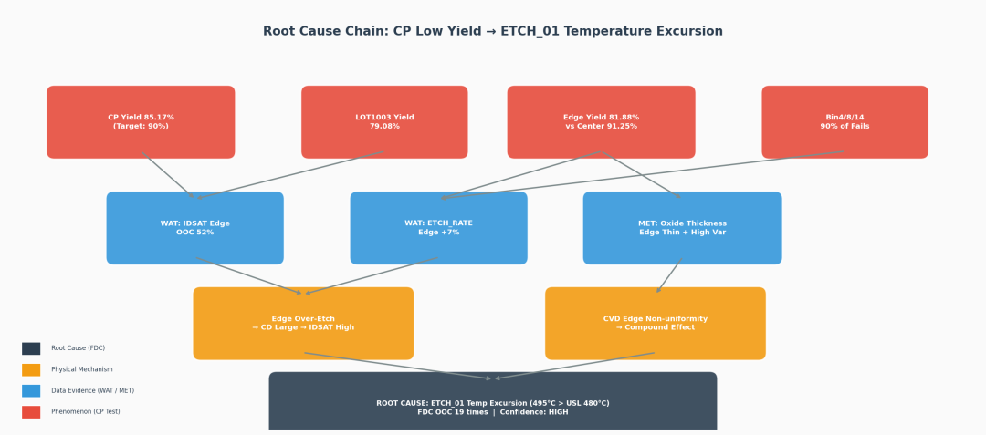 0703a9bc-3fc6-11f1-90a1-92fbcf53809c.png