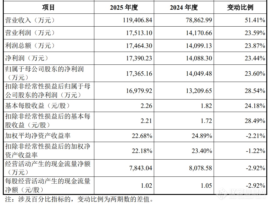 联讯上市3.png