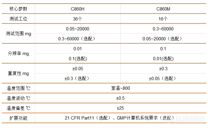 技术参数.png