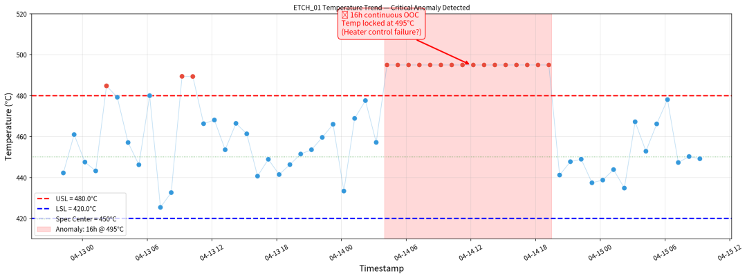 06a09926-3fc6-11f1-90a1-92fbcf53809c.png