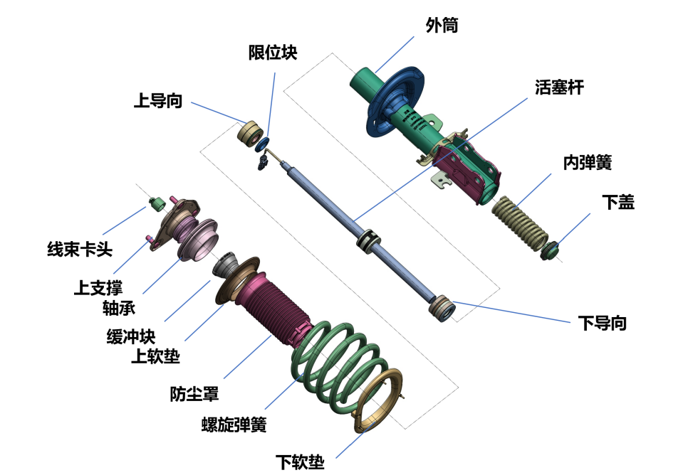 ​国产磁流变，终于把百万豪车的黑科技打下来了
