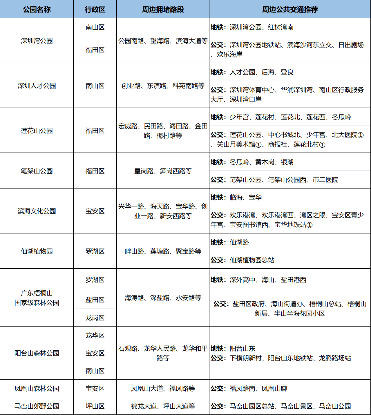 e3099272-0e42-4dd4-8f09-0ddc287b8819.png