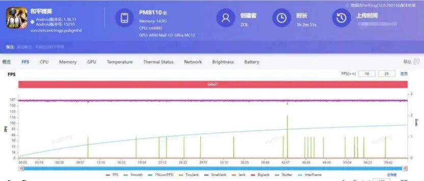 一加 Ace 6 至尊版全面评测：送给FPS玩家的一份梦想礼物