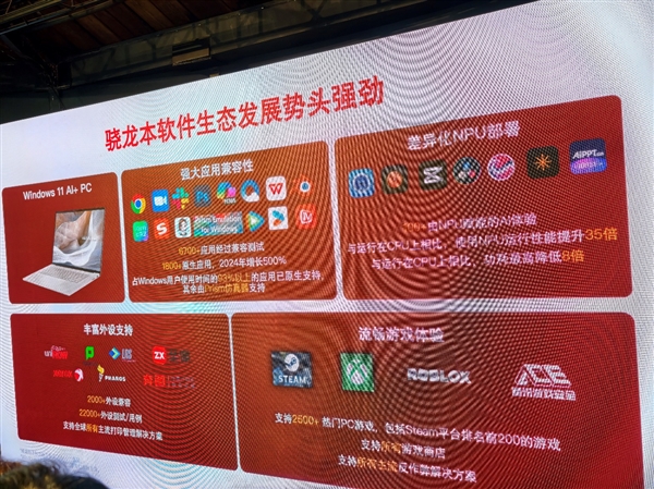 13999元！华硕三款骁龙X2笔记本齐发：6700+应用、2600+游戏