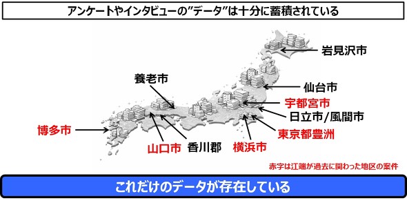 データは既に十分に蓄積されている