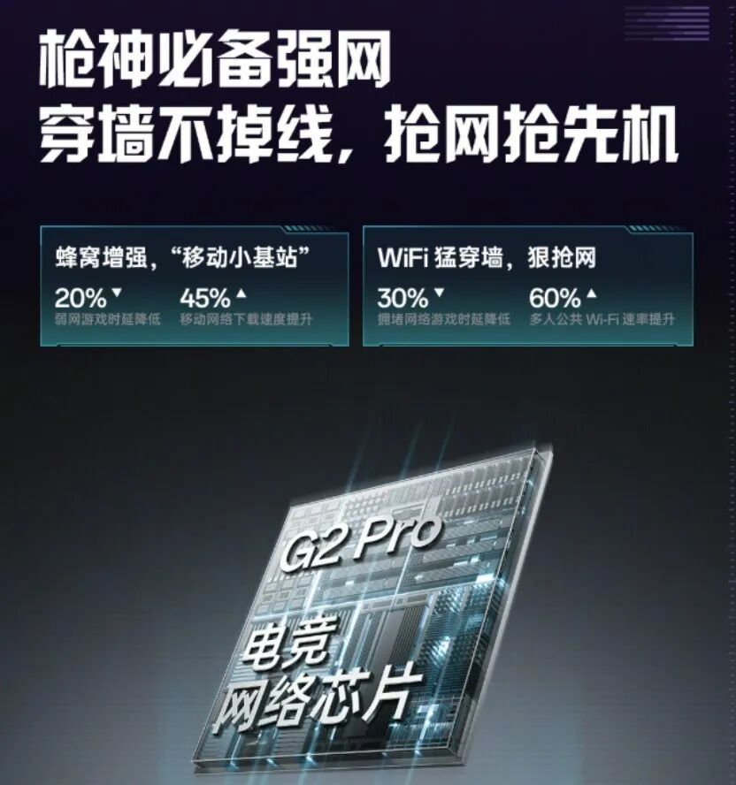 一加 Ace 6 至尊版全面评测：送给FPS玩家的一份梦想礼物