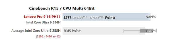 升级了个寂寞!酷睿Ultra 9 386H跑分曝光:性能战平上代285H