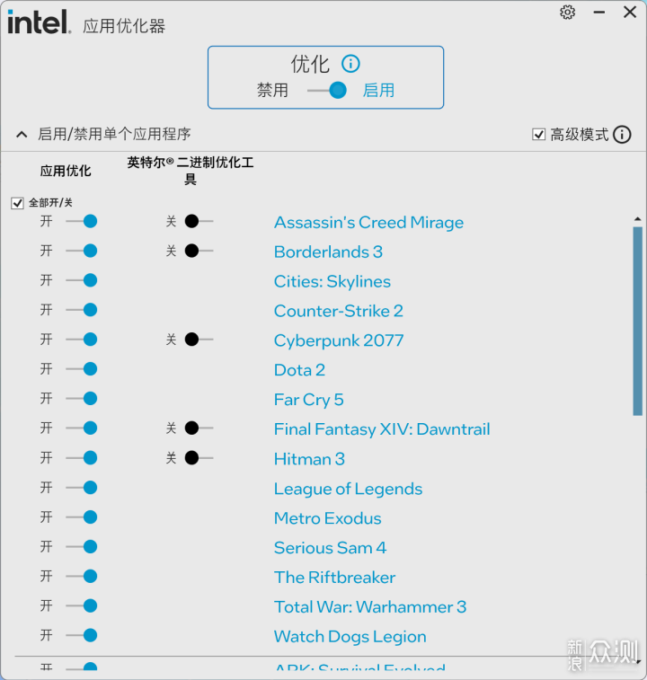 桌面极简新标杆:270KP架构ITX 主机全套装机_新浪众测