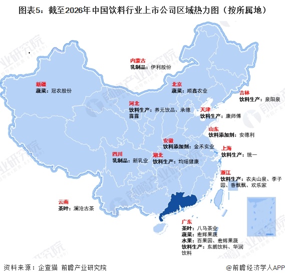 图表5:截至2026年中国饮料行业上市公司区域热力图(按所属地)
