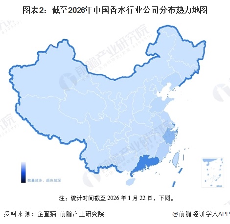图表2：截至2026年中国香水行业公司分布热力地图