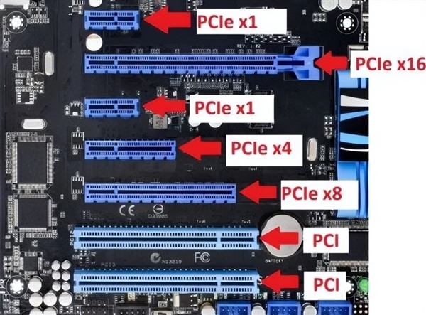 主板上的PCI-E插槽有什么不一样:一文就读懂