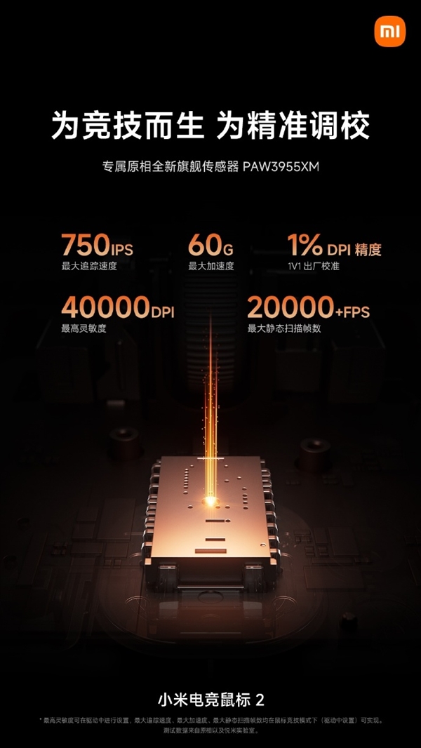 小米电竞鼠标2配置官宣:搭载全新原相PAW3955XM旗舰传感器