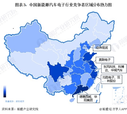 图表3:中国新能源汽车电子行业竞争者区域分布热力图