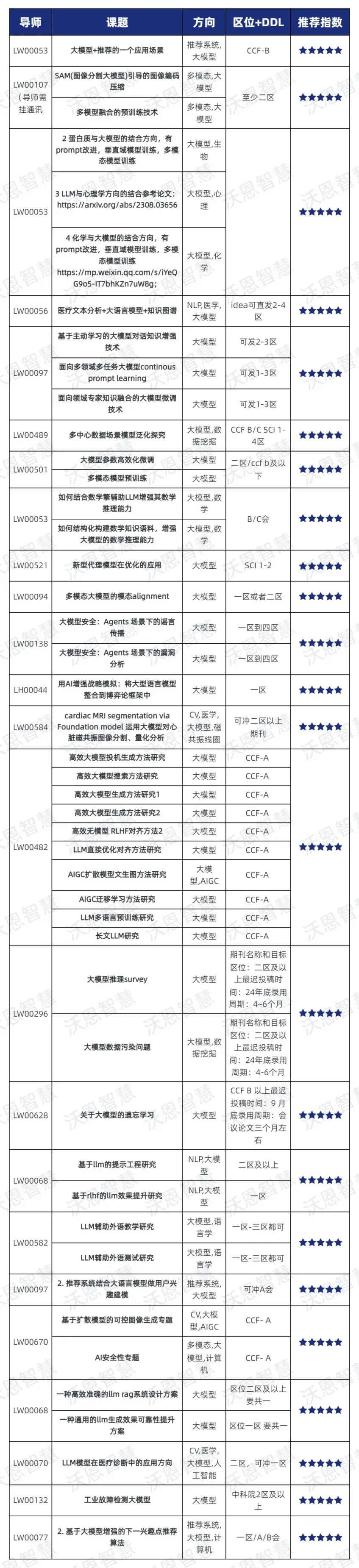 26731c62-658b-406a-87c0-91f023327b7f.png