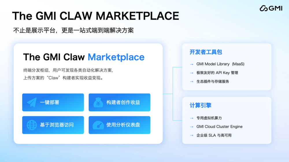 GMI Cloud蒋剑彪：全球AI产业的范式转移，从“模型为王”到“系统制胜”