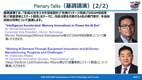 基調講演の概要