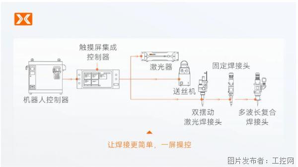 QQ20260508-104547.jpg QQ20260508-104547.jpg