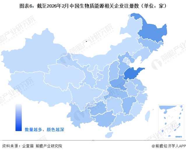 图表6:截至2026年2月中国生物质能源相关企业注册数(单位:家)