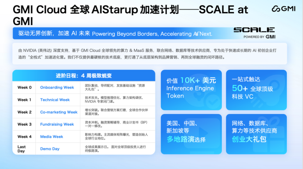 GMI Cloud蒋剑彪：全球AI产业的范式转移，从“模型为王”到“系统制胜”