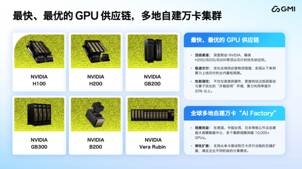 GMI Cloud蒋剑彪：全球AI产业的范式转移，从“模型为王”到“系统制胜”