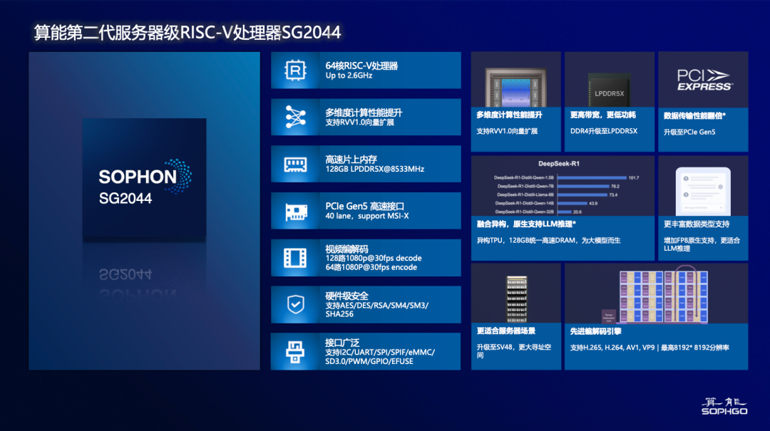 e5888912-4b85-11f1-ab55-92fbcf53809c.png