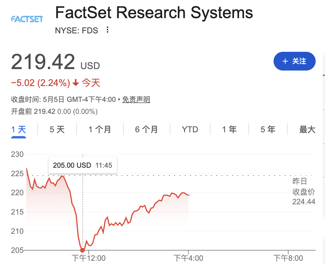 Claude又来金融圈“炸场”了!甩出10大金融智能体模板