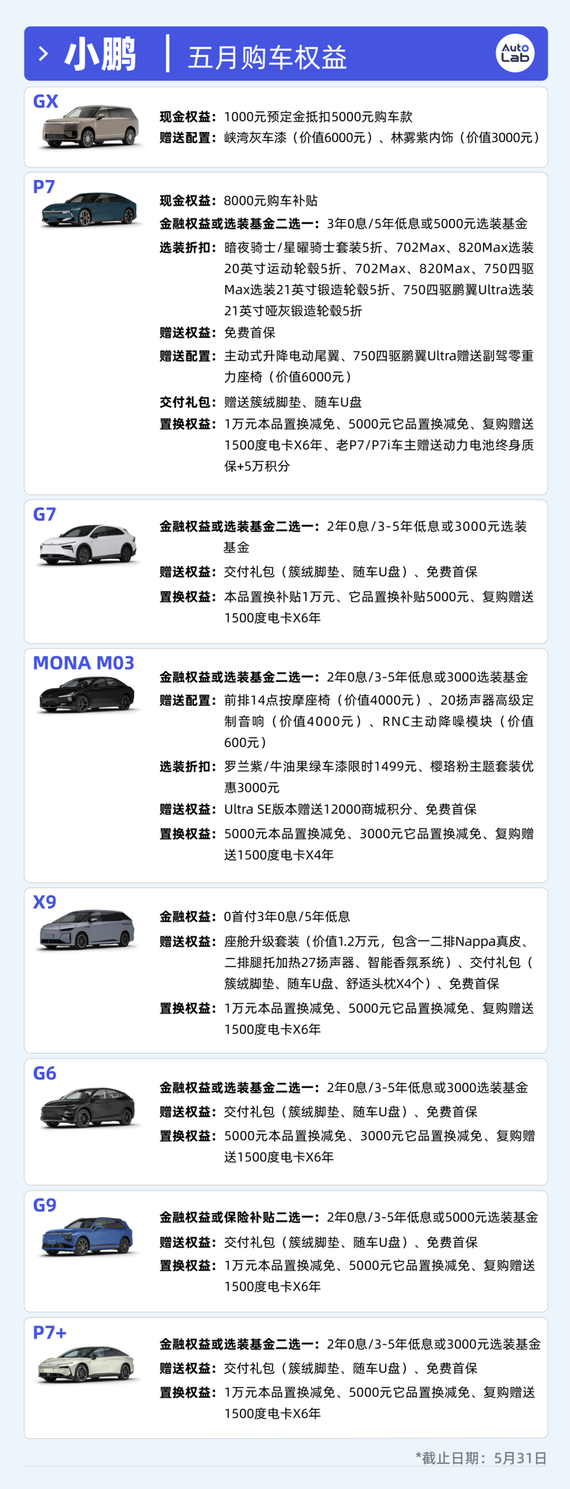 13大品牌5月购车权益盘点：大家都卷不动“7年低息”了？