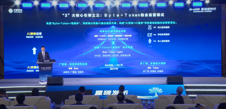 图源:中国移动 图源:中国移动