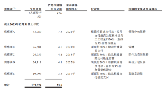 估值超16亿!北京机器人黑马冲刺“AI+黑灯实验室第一股”
