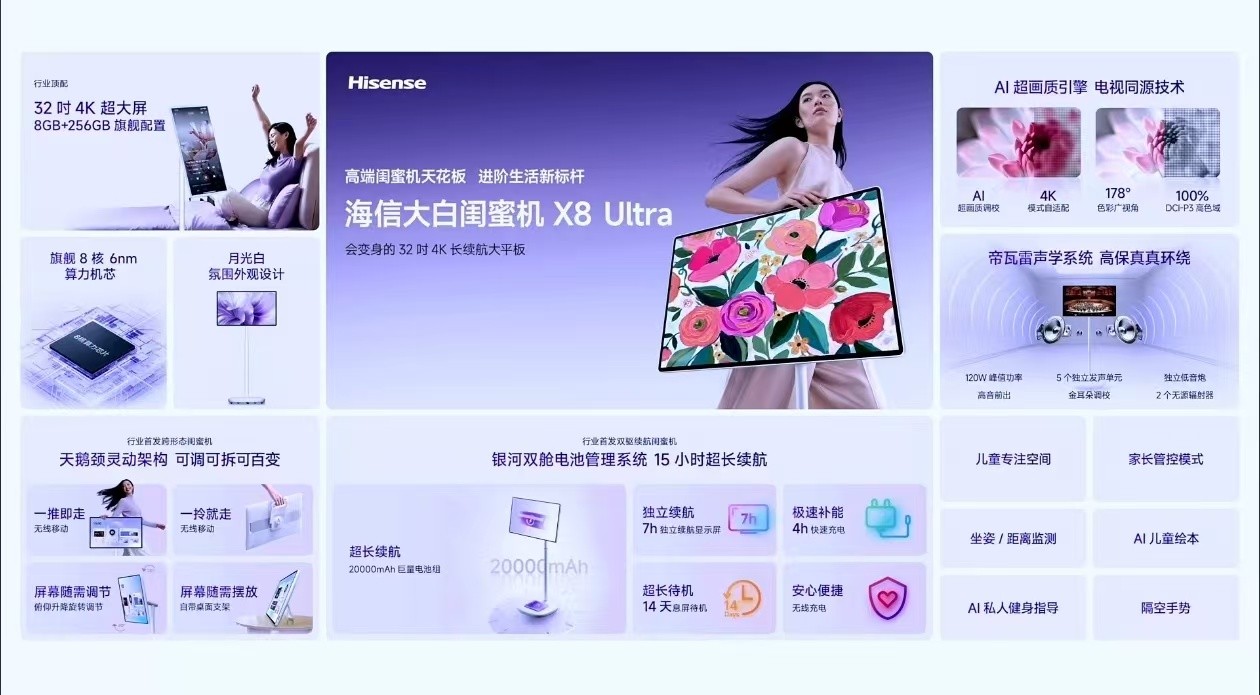 桌面显示迎来RGB-MiniLED革命!海信&Vidda六大3C潮品首发