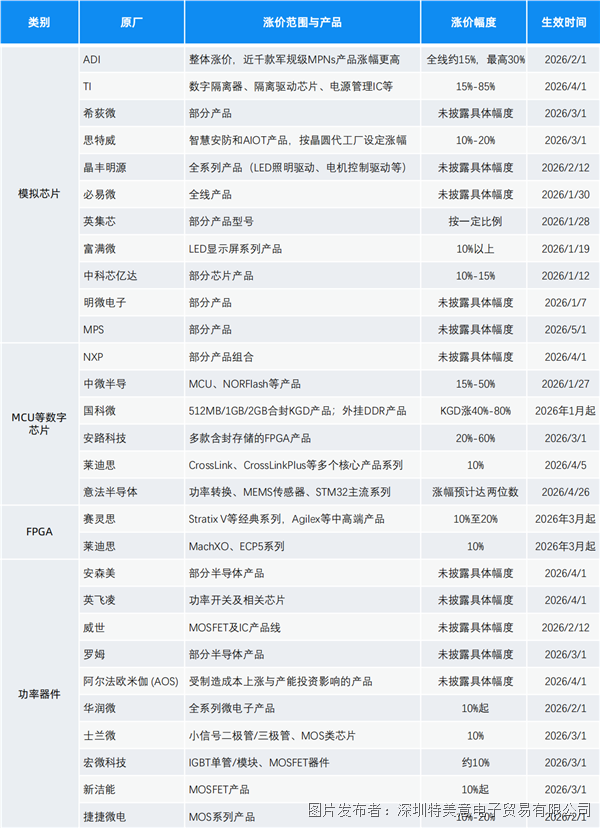 bdc363fac0278ee4f20007a0d4599877.png bdc363fac0278ee4f20007a0d4599877.png