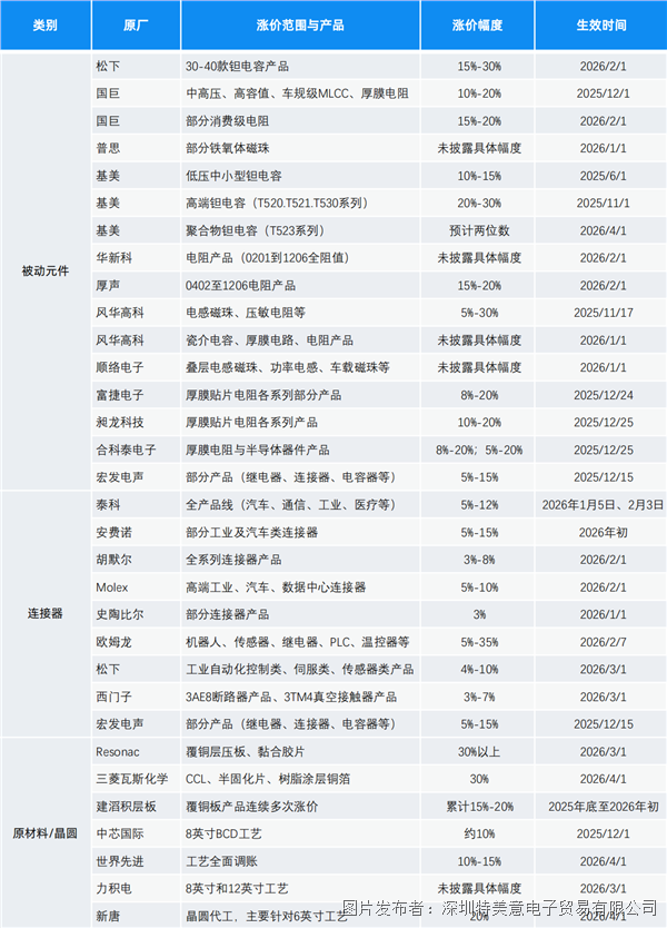 b0e88deb6f6f10732d4d2087aadfe510.png b0e88deb6f6f10732d4d2087aadfe510.png