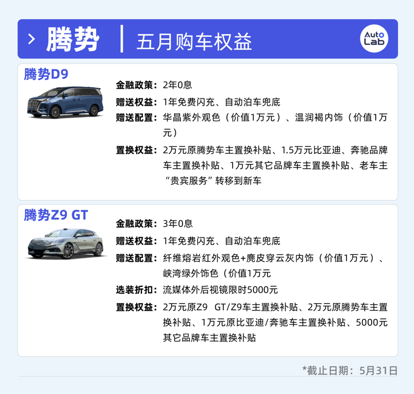 13大品牌5月购车权益盘点：大家都卷不动“7年低息”了？