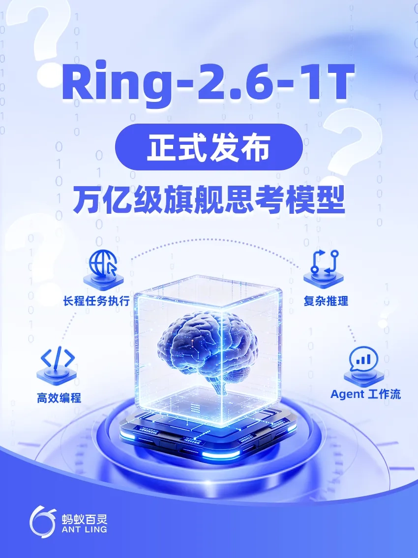 蚂蚁集团百灵发布万亿级旗舰思考模型 Ring-2.6-1T:限时一周免费体验,引入 Reasoning Effort 机制