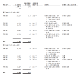 估值超16亿!北京机器人黑马冲刺“AI+黑灯实验室第一股”