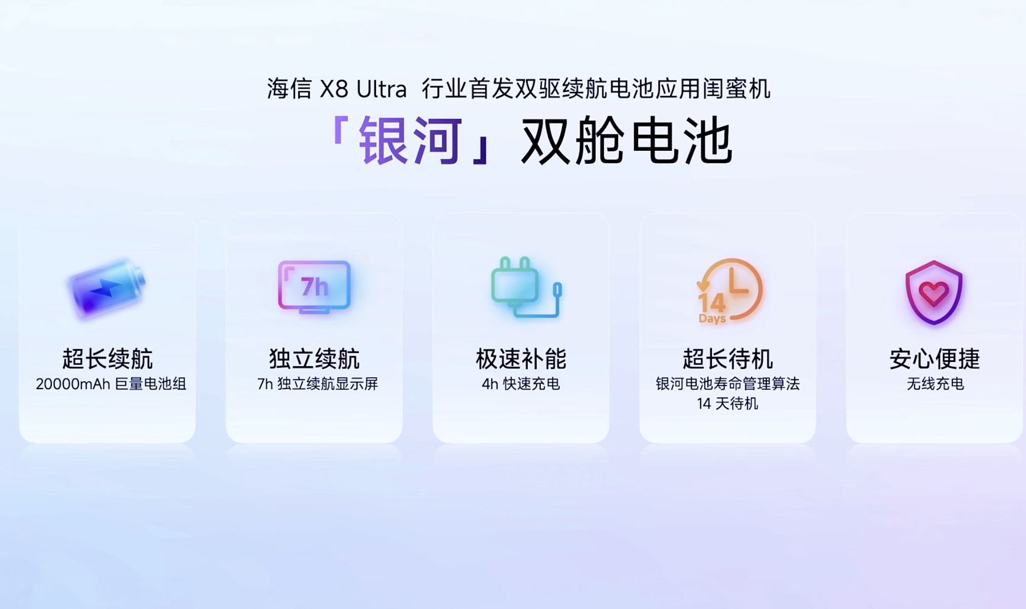 又一家电巨头,下场做AI眼镜了,1299元