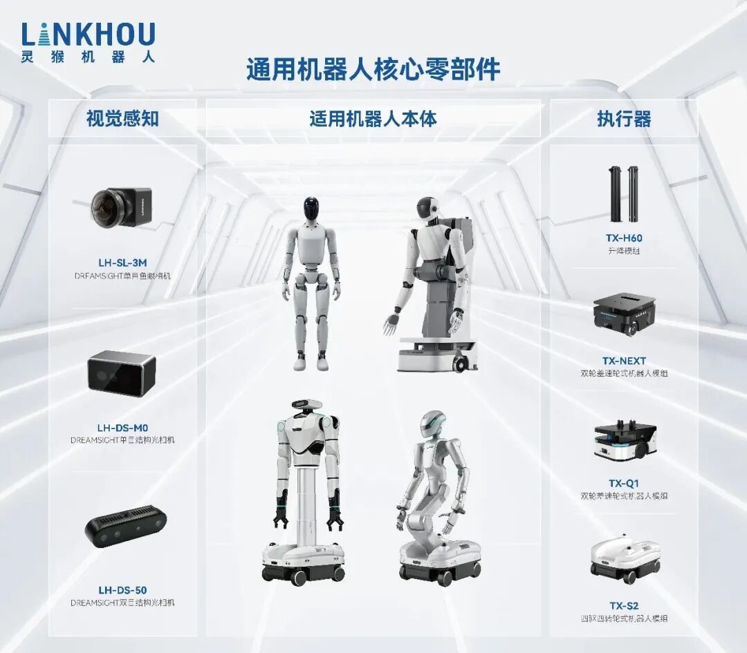 智元、蔚来持股，苏州机器人创企再融资数亿元