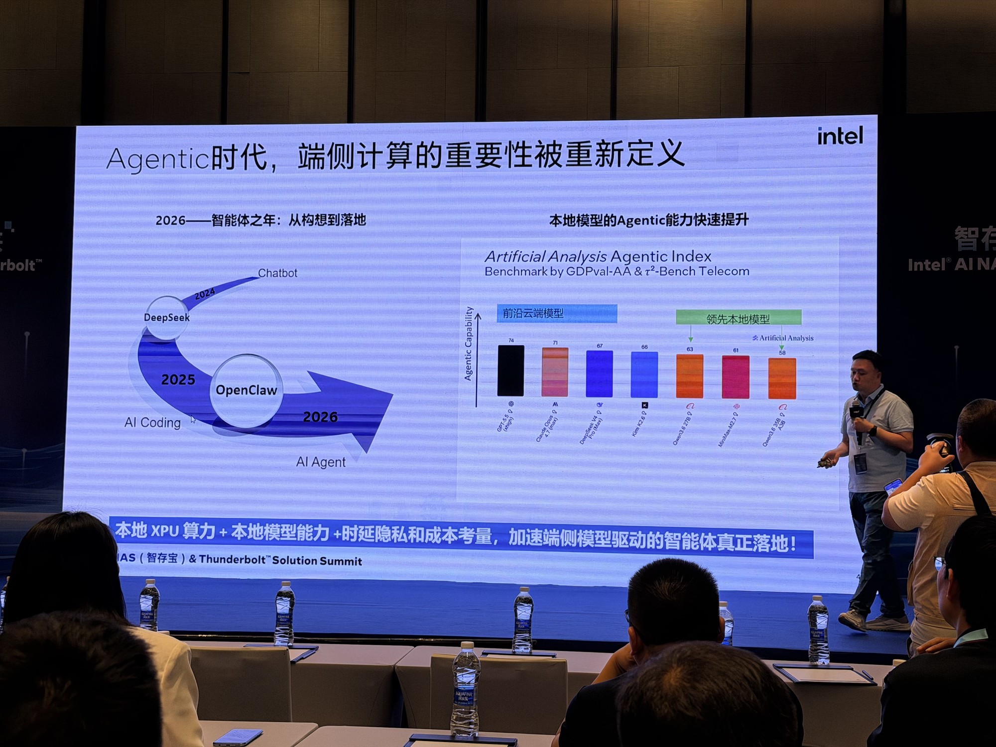 从存储柜到智能中枢:AI NAS发展为何离不开算力、智能体与生态的三重革命