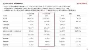 2026年3月期通期の決算概要