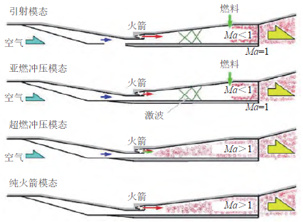 湖南泰德航空技术有限公司