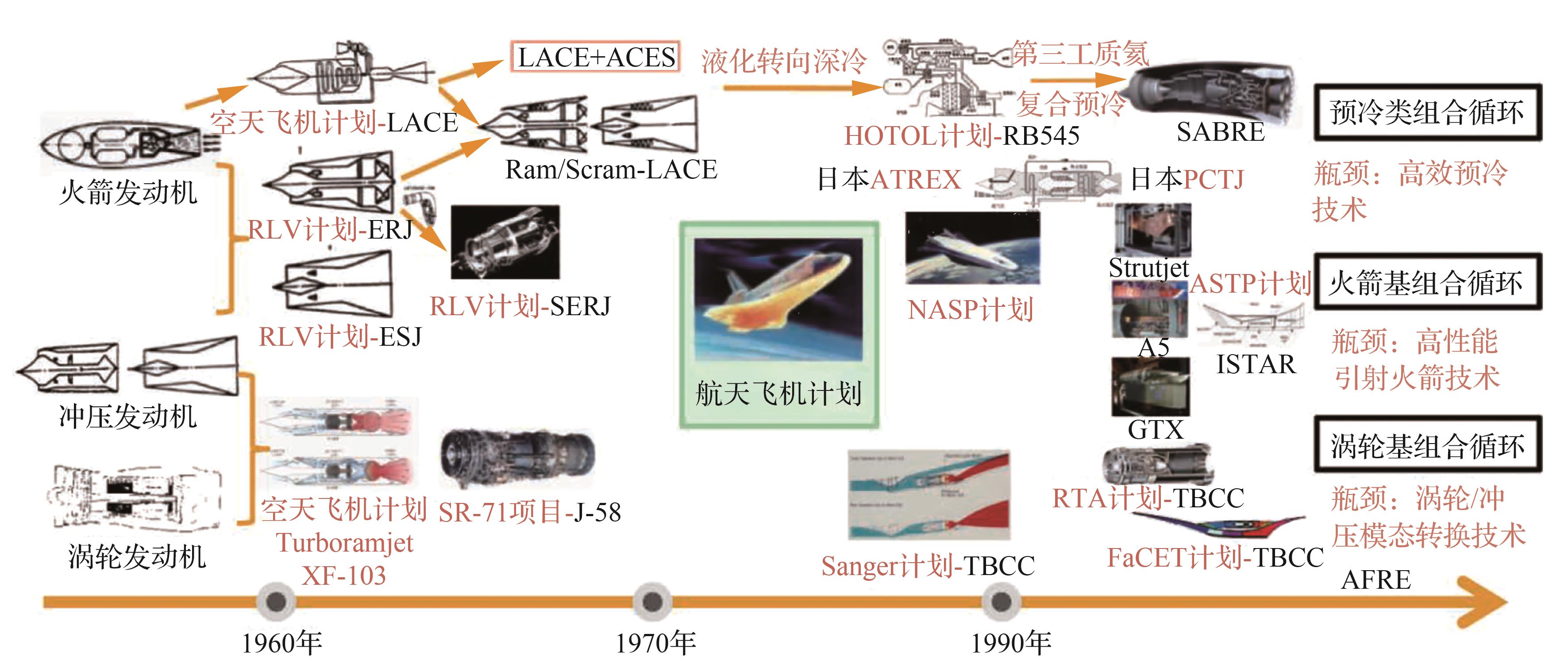 湖南泰德航空技术有限公司