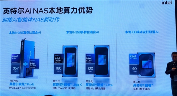 你需要一个聪明的AI NAS!第三代酷睿Ultra/酷睿都用上了