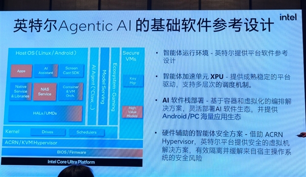 你需要一个聪明的AI NAS!第三代酷睿Ultra/酷睿都用上了