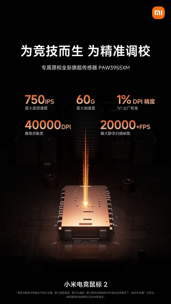 349元！小米电竞鼠标2开启众筹：原相PAW3955XM、原生双8KHz