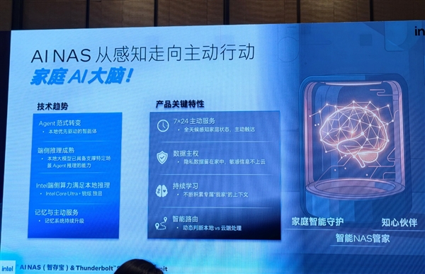 你需要一个聪明的AI NAS!第三代酷睿Ultra/酷睿都用上了