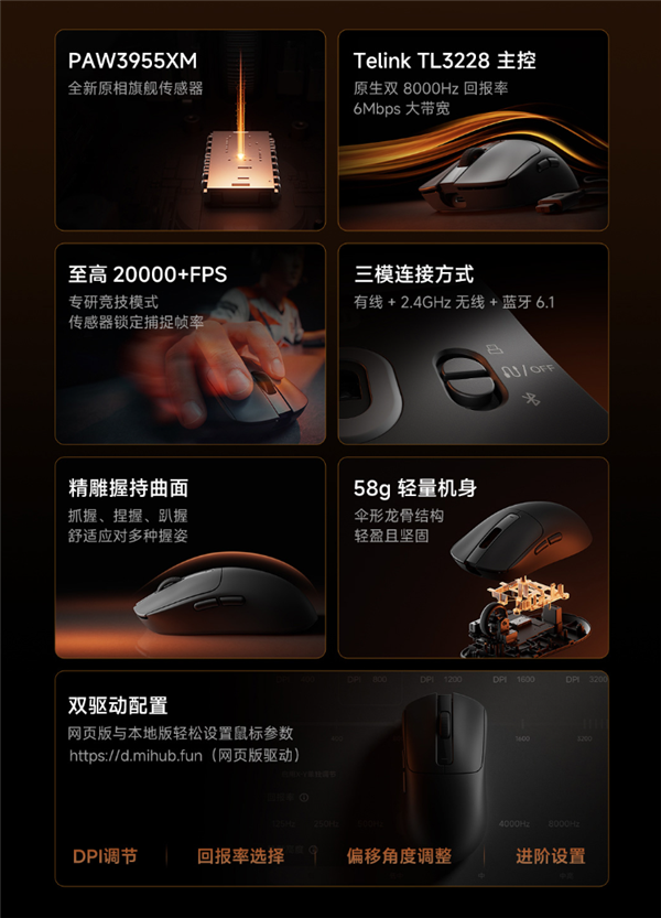 349元！小米电竞鼠标2开启众筹：原相PAW3955XM、原生双8KHz